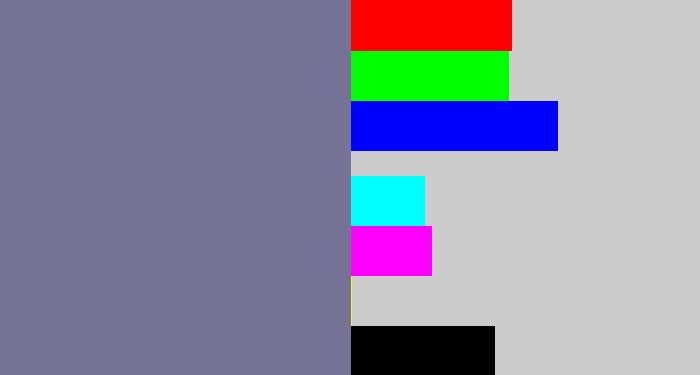 Hex color #767396 - grey purple