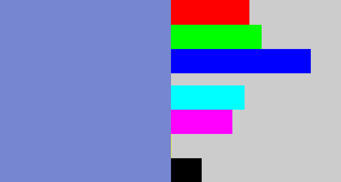 Hex color #7686d0 - faded blue