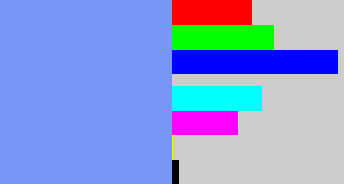 Hex color #7697f5 - periwinkle blue