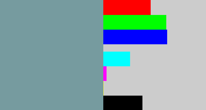 Hex color #769b9f - blue/grey