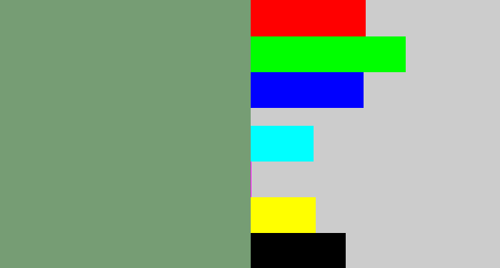 Hex color #769d74 - grey green