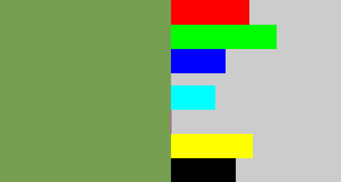 Hex color #769f52 - moss