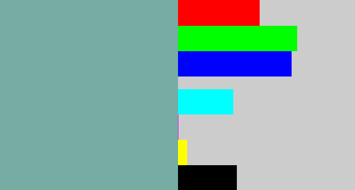 Hex color #76aca3 - greyblue