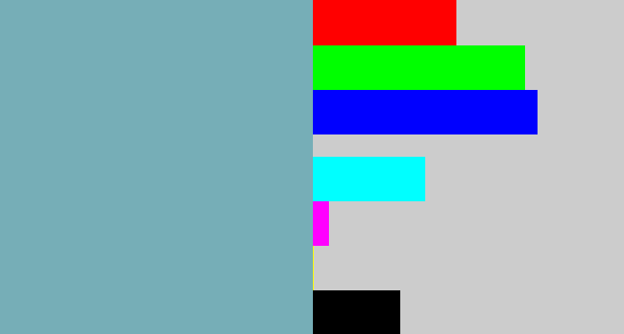 Hex color #76aeb7 - greyblue