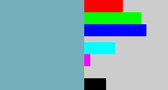 Hex color #76aebc - greyblue