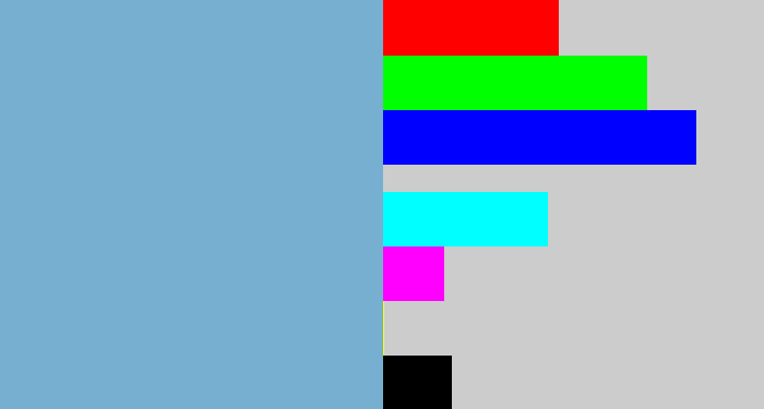 Hex color #76afd0 - greyblue