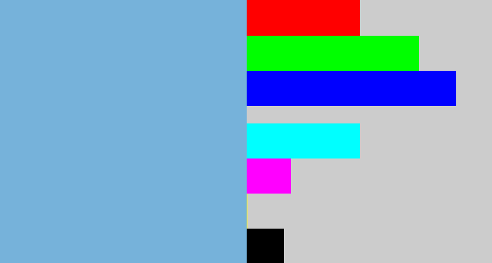 Hex color #76b2da - lightblue
