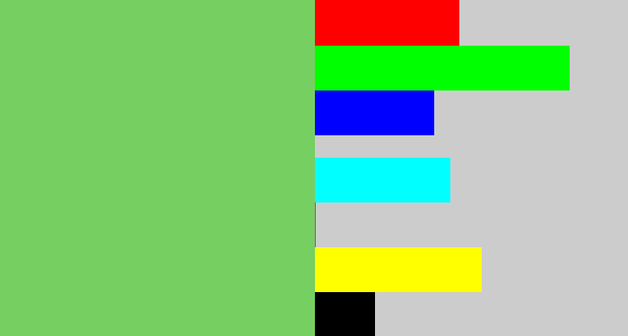 Hex color #76cf61 - fresh green
