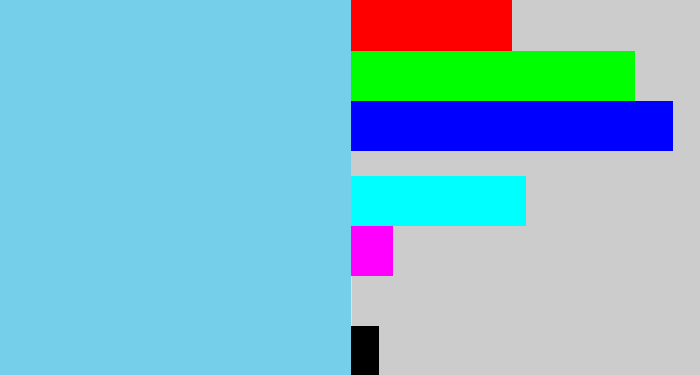 Hex color #76cfea - lightblue