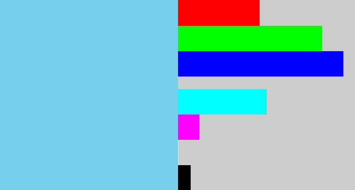 Hex color #76cfec - lightblue