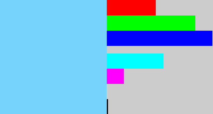 Hex color #76d3fc - lightblue