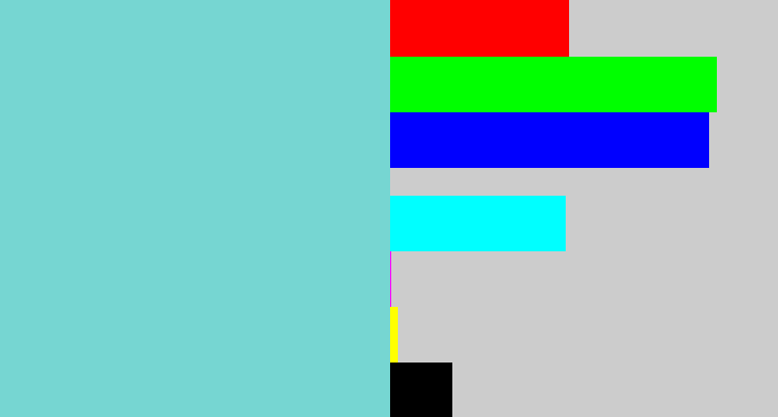 Hex color #76d6d2 - seafoam blue
