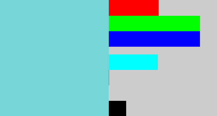 Hex color #76d6d5 - tiffany blue