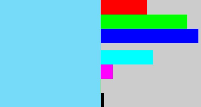 Hex color #76dbf8 - lightblue
