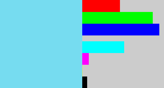 Hex color #76dcf0 - lightblue