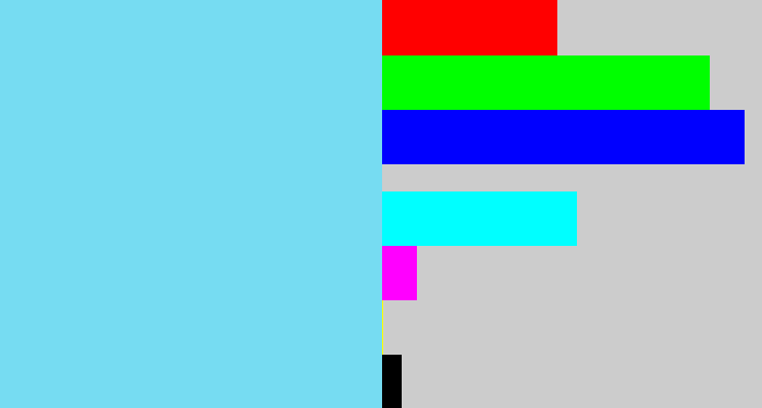 Hex color #76dcf2 - lightblue