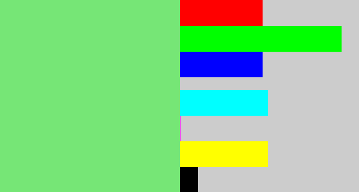 Hex color #76e676 - lightgreen