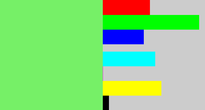 Hex color #76f067 - lighter green