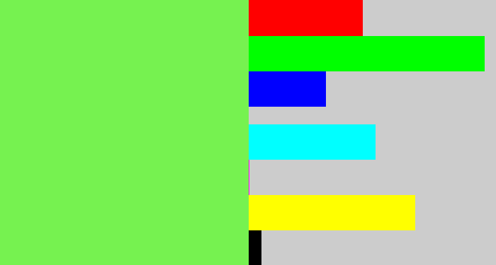 Hex color #76f250 - lighter green