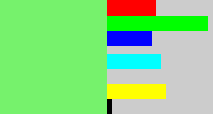 Hex color #76f26c - lighter green