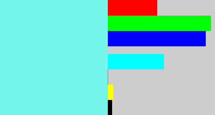 Hex color #76f4e8 - tiffany blue