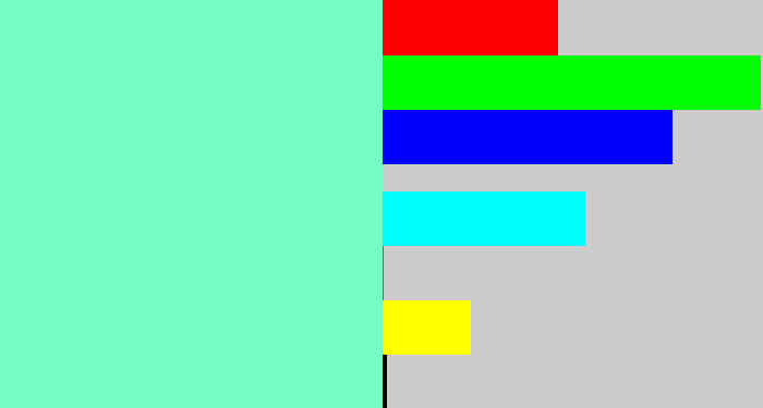 Hex color #76fdc3 - light aquamarine