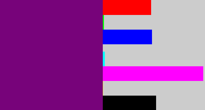Hex color #77037a - darkish purple