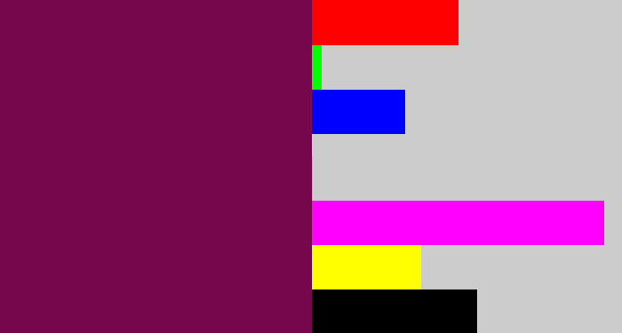 Hex color #77074d - velvet