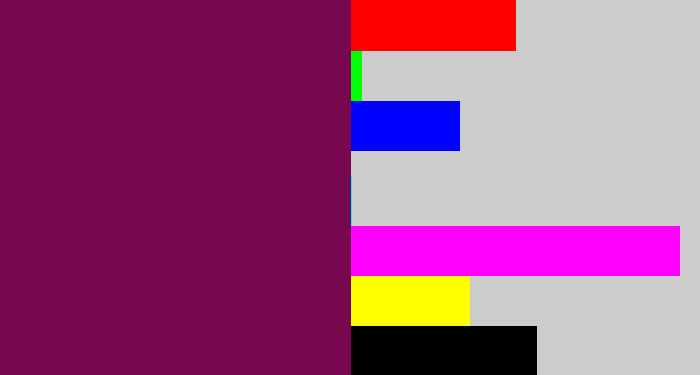 Hex color #77074f - velvet