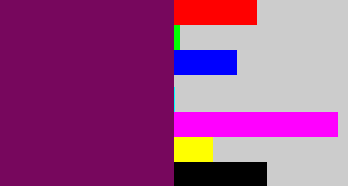 Hex color #77075d - rich purple