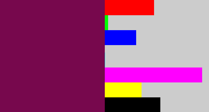 Hex color #77084d - velvet