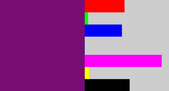 Hex color #770b71 - darkish purple
