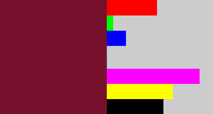 Hex color #77102d - bordeaux