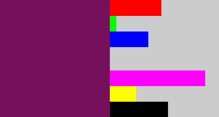 Hex color #77105a - velvet