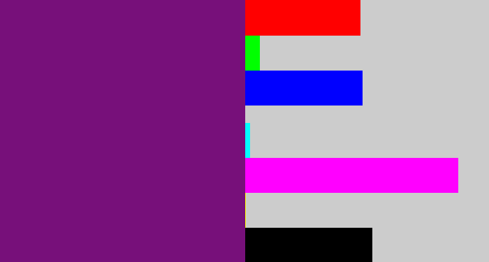 Hex color #77107a - darkish purple
