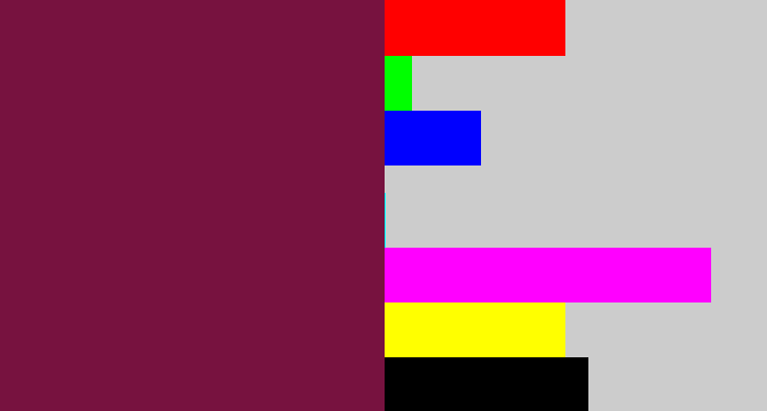 Hex color #77123f - red purple