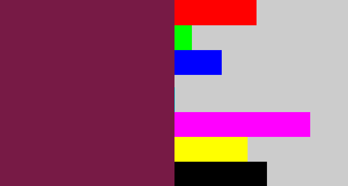 Hex color #771a45 - velvet