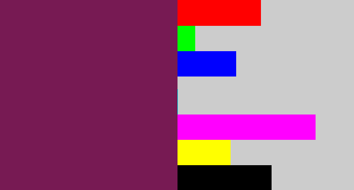 Hex color #771a53 - velvet