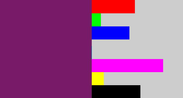 Hex color #771a68 - darkish purple