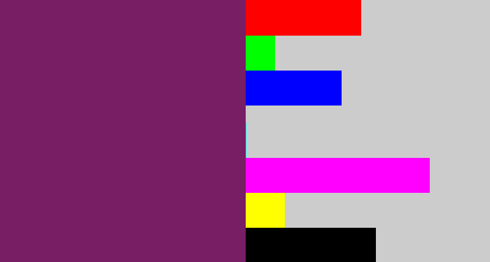 Hex color #771e64 - darkish purple