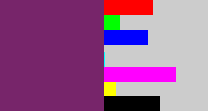 Hex color #77256a - darkish purple