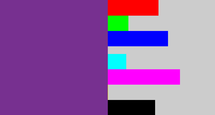 Hex color #773090 - purple