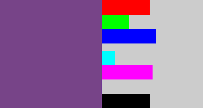 Hex color #774488 - light eggplant