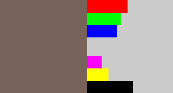 Hex color #776359 - greyish brown