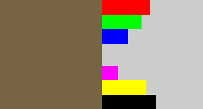 Hex color #776443 - greyish brown