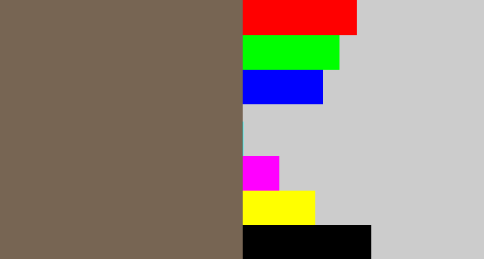 Hex color #776553 - greyish brown