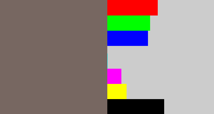 Hex color #776761 - grey brown