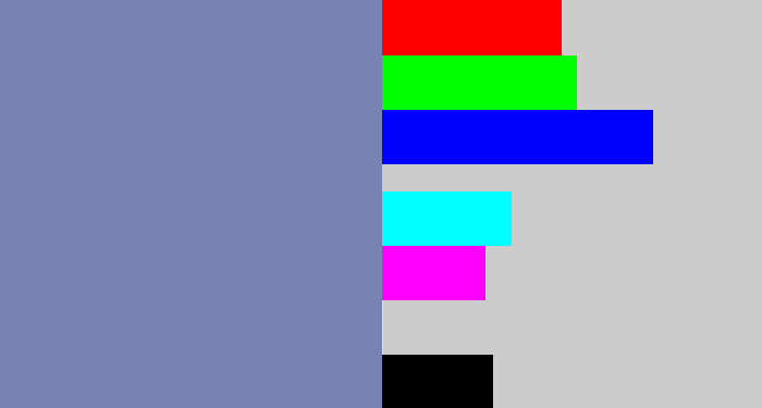 Hex color #7783b4 - blue/grey
