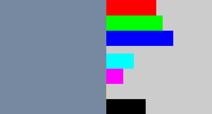 Hex color #7788a1 - blue/grey