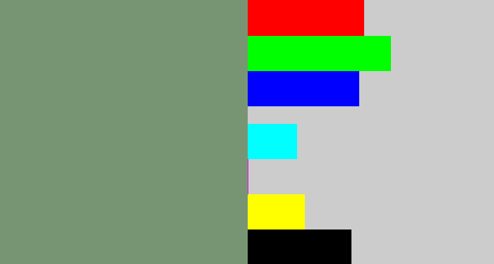 Hex color #779573 - green grey